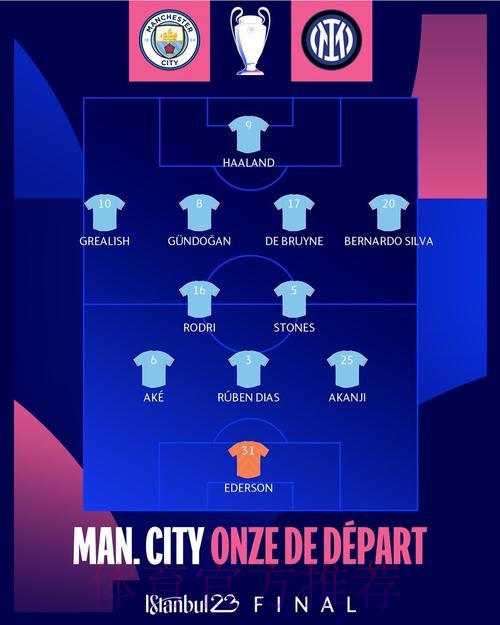 塞巴略斯伤情不严重 球队未决定踢曼城谁当中卫