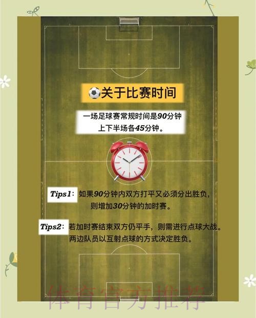新手必读的2026世界杯投注初级规则 新手必读的2026世界杯投注初级规则