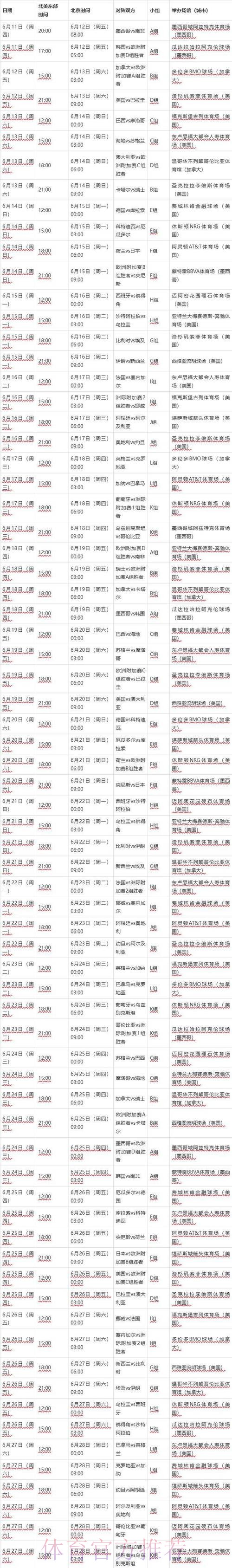 世界杯比赛时间技巧 世界杯比赛时间技巧